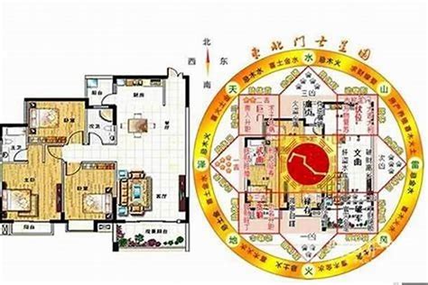 房子後面有廟|風水師:廟旁房子這樣布局最吉利